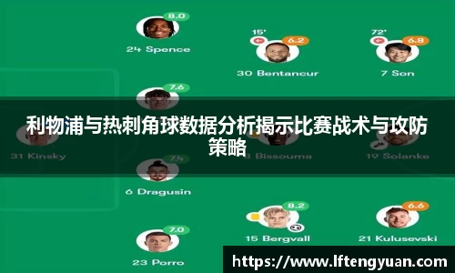 利物浦与热刺角球数据分析揭示比赛战术与攻防策略